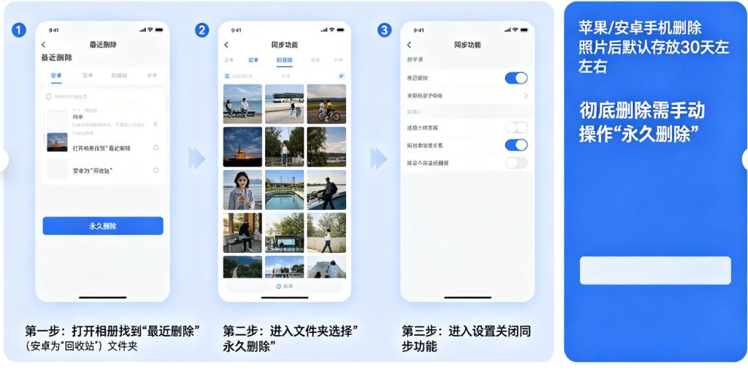 删除的照片占内存吗缩略图