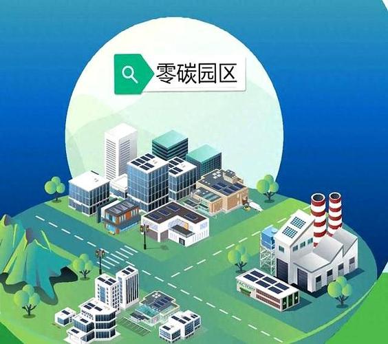 零碳环保