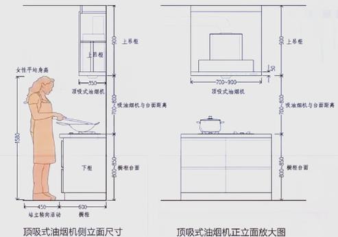 小米抽油烟机最高可以挂多高