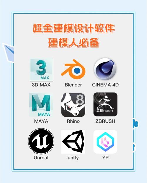 3d打印建模用什么软件缩略图