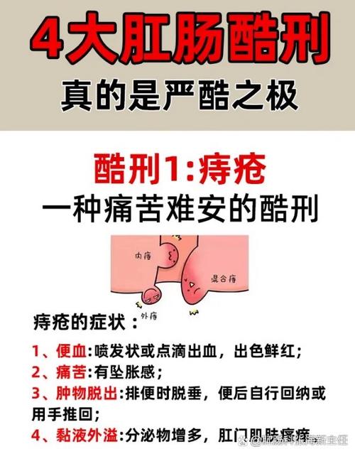 肛瘘和痔疮的区别截图