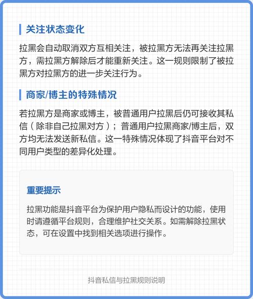 抖音拉黑发私信会显示已送达吗
