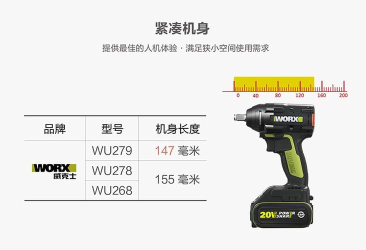 电扳手多大扭力够用图标
