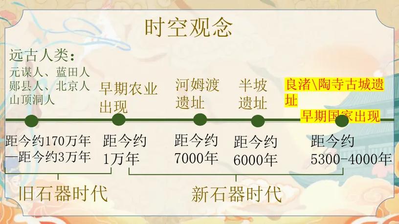 文明起源下载图标
