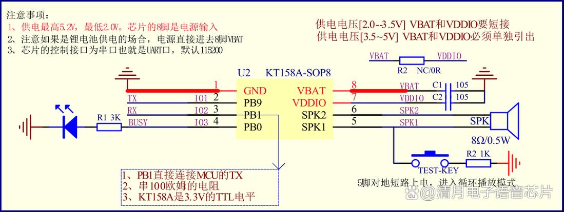 ibat和vbat,vbus和imin
