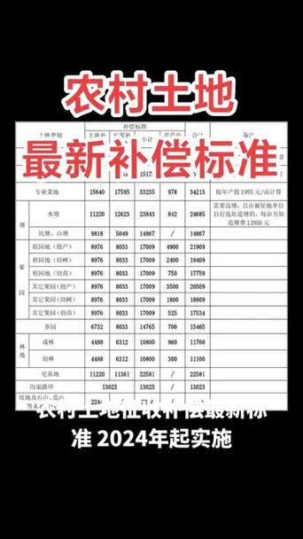 补偿和补贴在法律上的区别