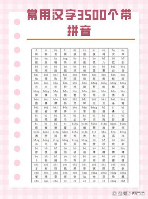 字的拼音拼写缩略图