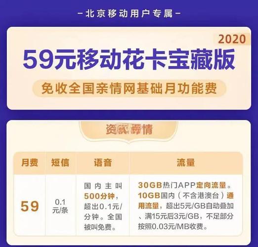 中国移动移动花卡怎么取消截图
