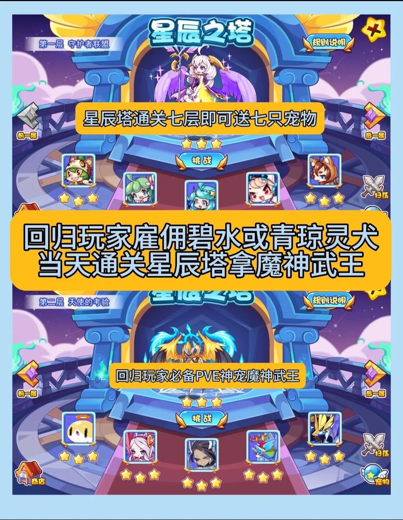 洛克王国星辰塔武王自尊心什么意思