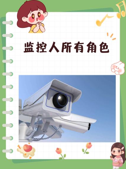 一个监控可以几个人连图标