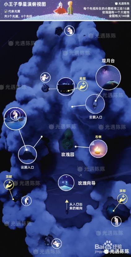 光遇中星光沙漠的位置介绍