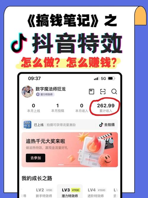 做特效的能赚多少钱