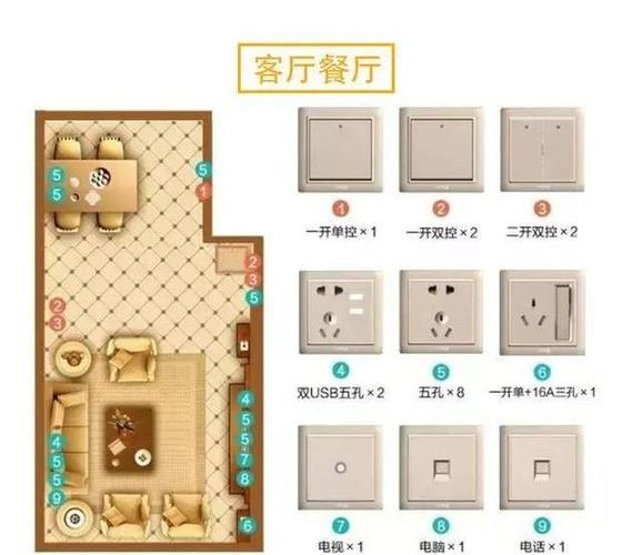 一开7孔插座开关示意图