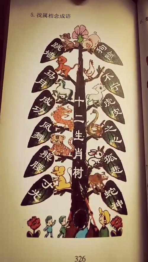 树打三大生肖