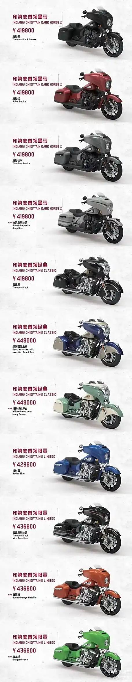 印第安摩托车价格表缩略图