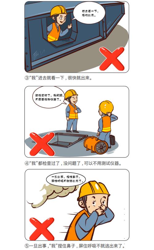 受限空间作业漫画