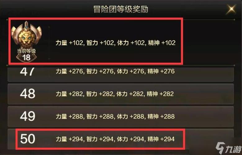 加冒险团有什么用截图