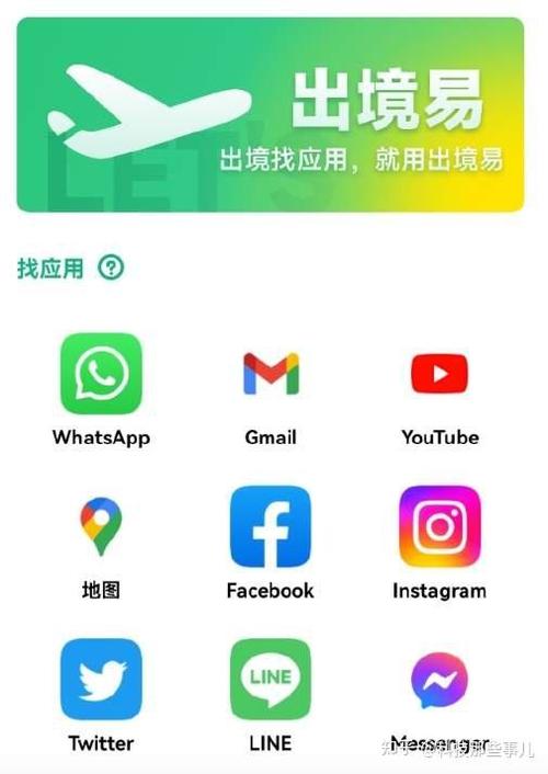 有没有什么国外软件国内能用的