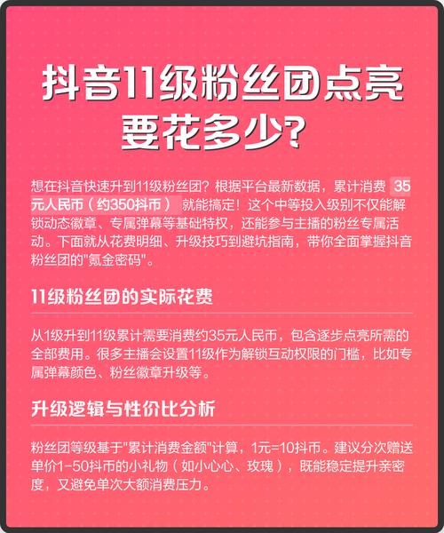 加入粉丝团要多少钱