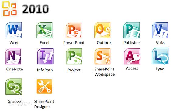 office2010下载电脑版缩略图