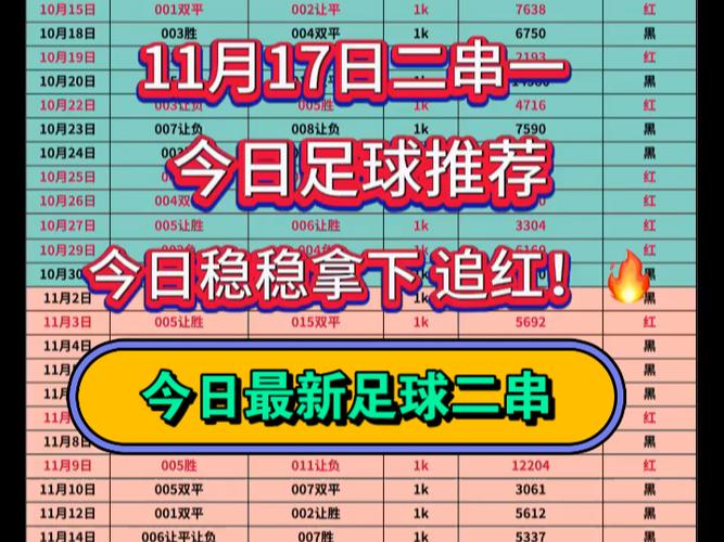 今日二串一推荐单免费