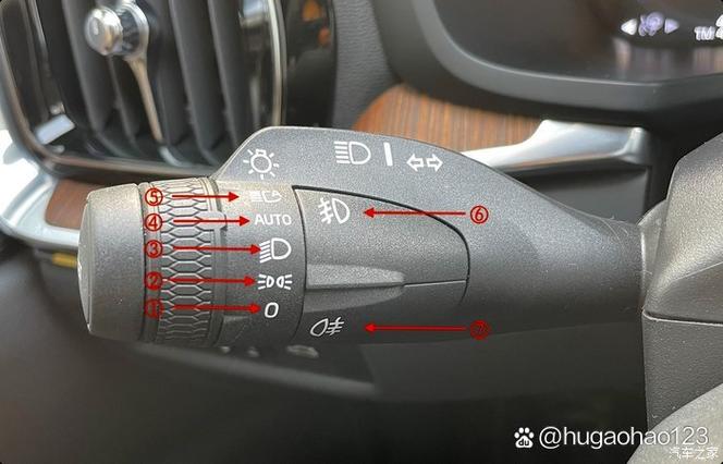 s60灯使用图解