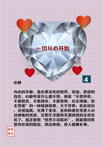基督徒从心认识自己