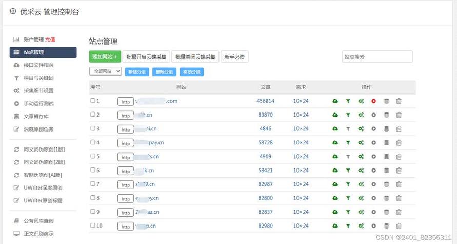 站群系统利与弊