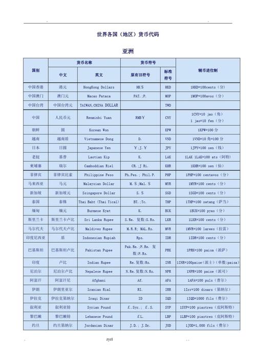 常用代码addmoney(77777)图标