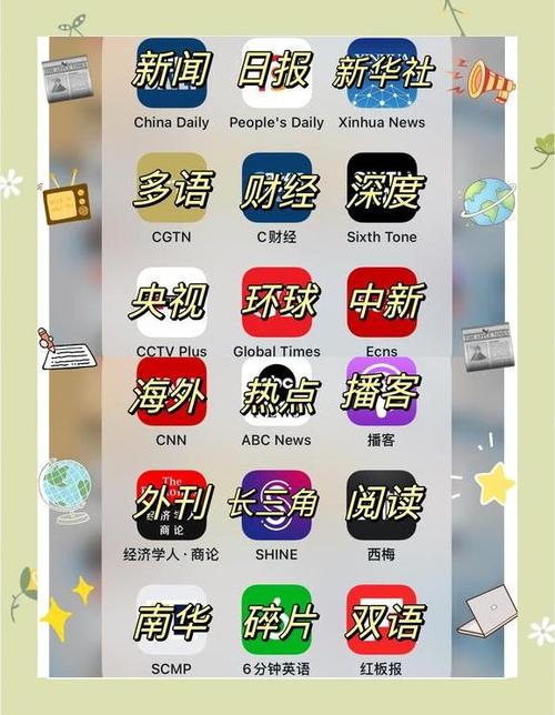 能看全球新闻的app截图