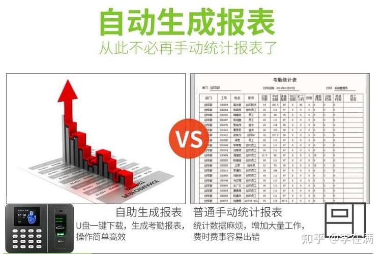 考勤机撤销工作表保护密码是多少缩略图