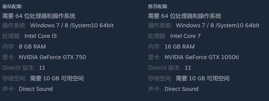steam抢先体验怎么弄截图