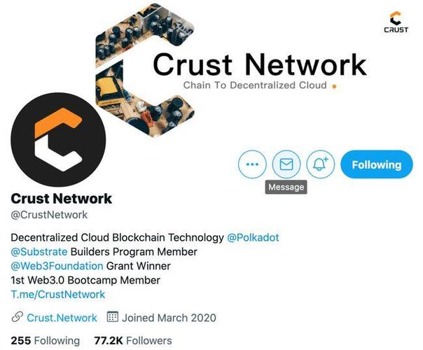 cru币挖矿缩略图