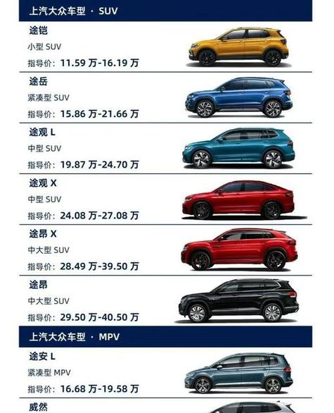 大众汽车介绍截图