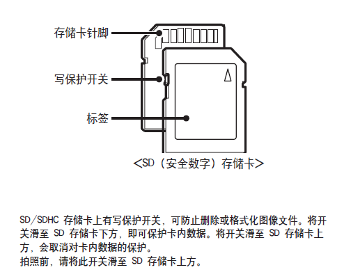 相机显示储存卡已锁定图标