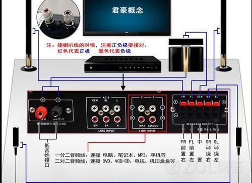 ps4如何连接电视