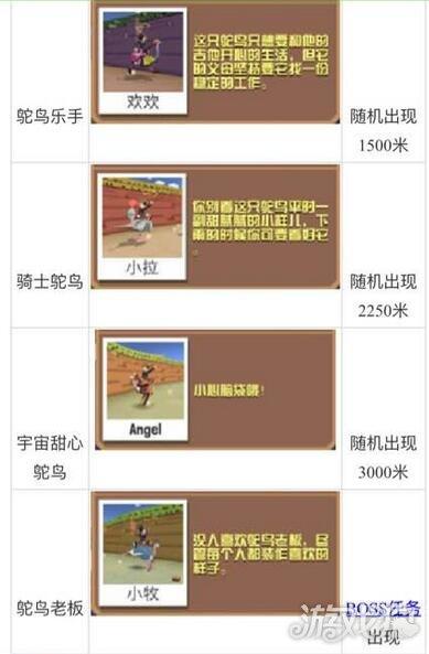 疯狂动物园稀有动物抓捕攻略