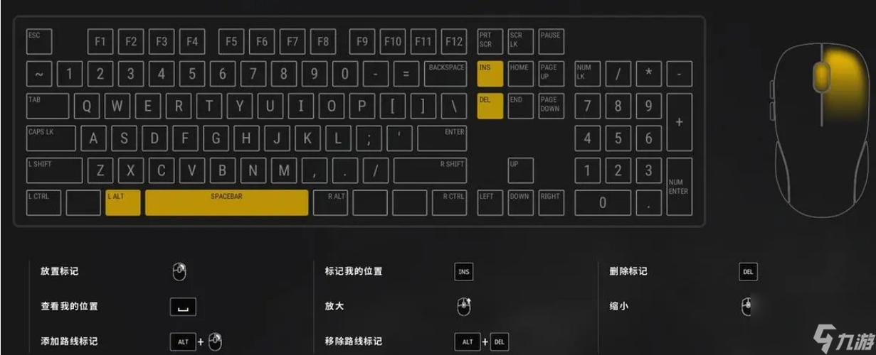 如何在pubg中键标点得好看