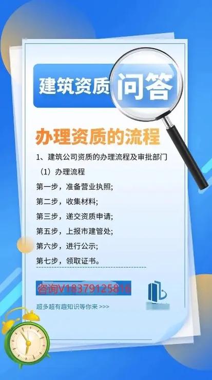 建筑资质怎么办理