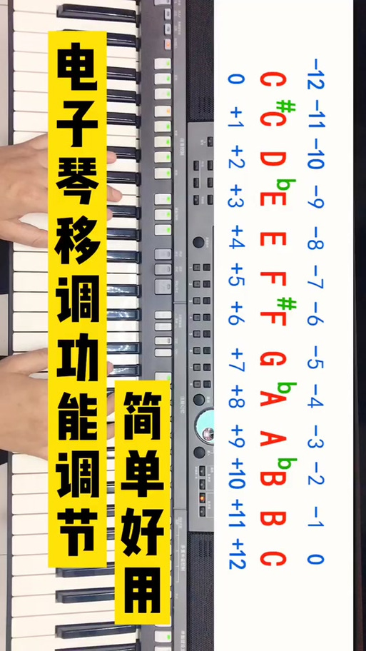 电子琴怎么调节奏