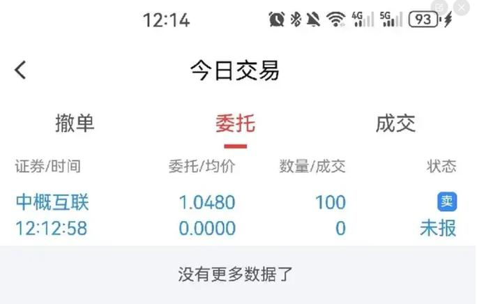 同花顺炒股软件付费功能截图