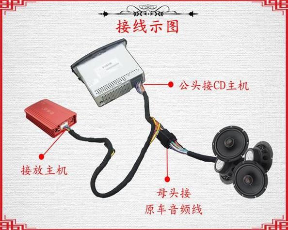 扩音器功放喇叭怎样连接