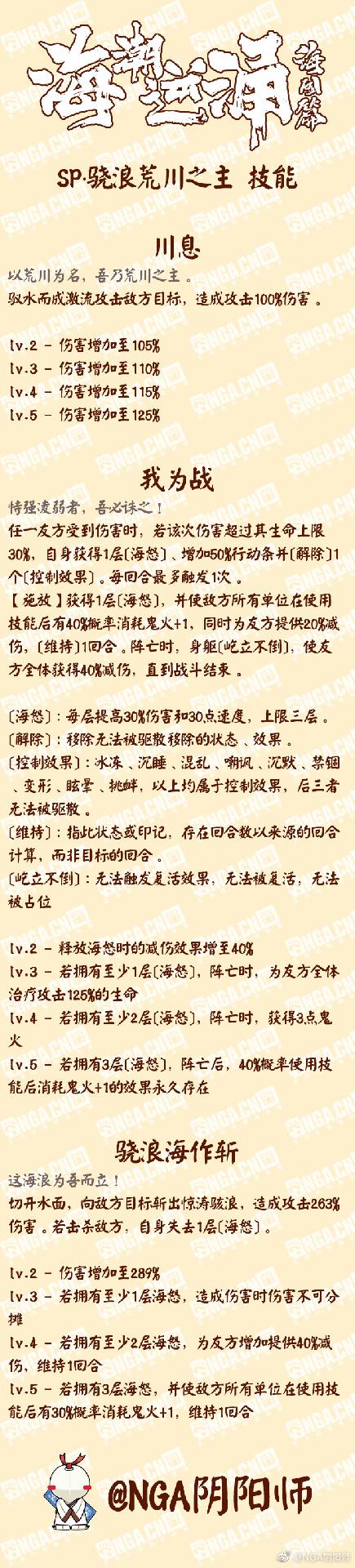 sp属性测试