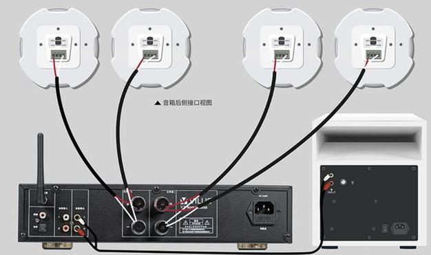 一个功放如何接四只音箱