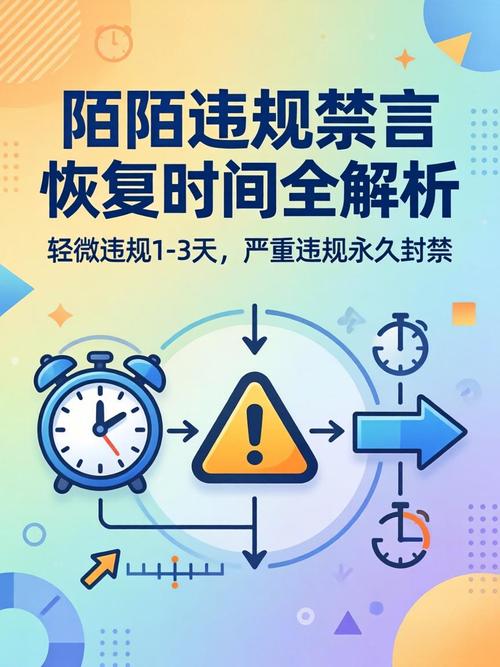 陌陌禁言多久恢复正常图标