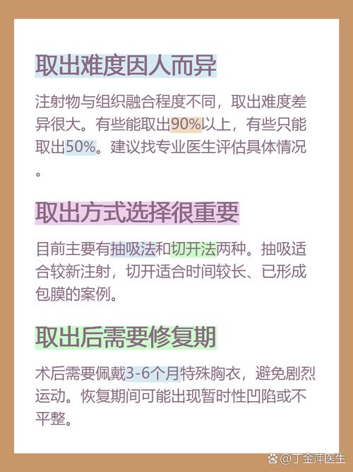 30年前注射隆胸需要取吗