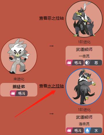 熊徒弟多少级进化?