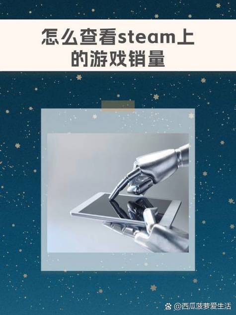steam如何查看游戏销量缩略图