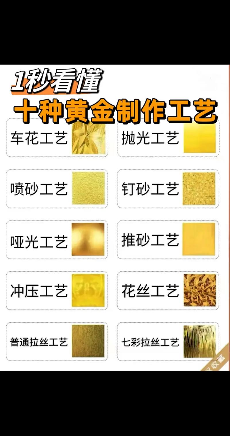 金蛋生产工艺流程
