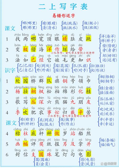 生字表截图